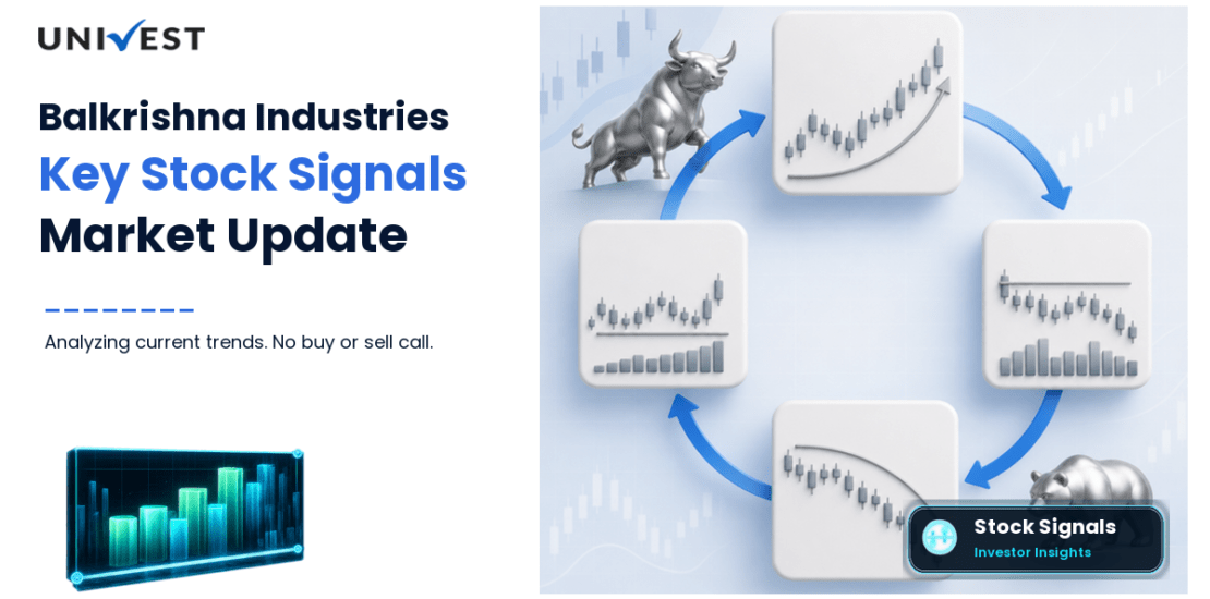 Balkrishna Industries: 7 Stock Signals Investors Are Watching Right Now