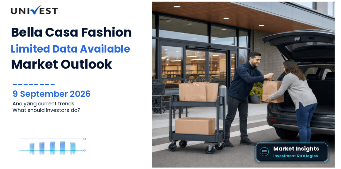Bella Casa Fashion & Retail: Should You Buy, Hold, or Sell Right Now?
