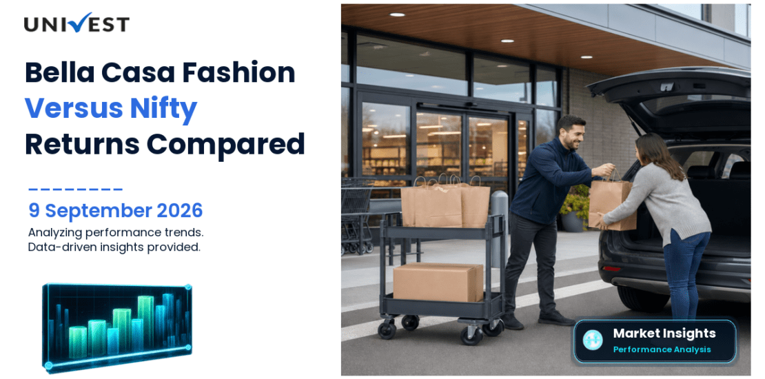 Bella Casa Fashion & Retail vs Nifty 50: Returns Compared