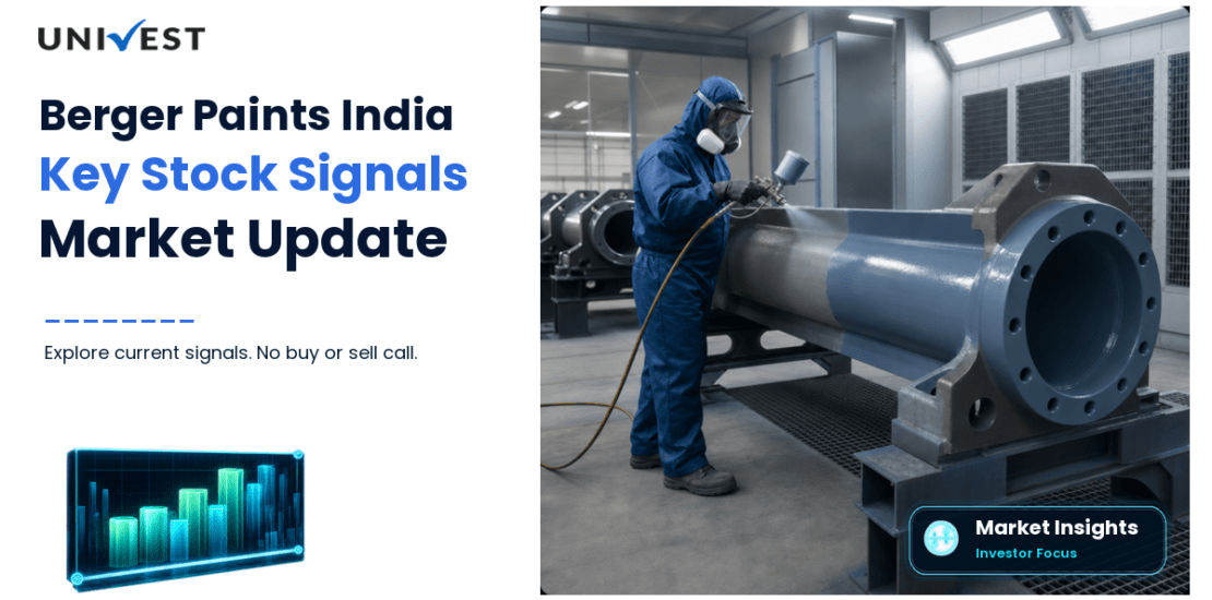 Berger Paints India: 7 Stock Signals Investors Are Watching Right Now