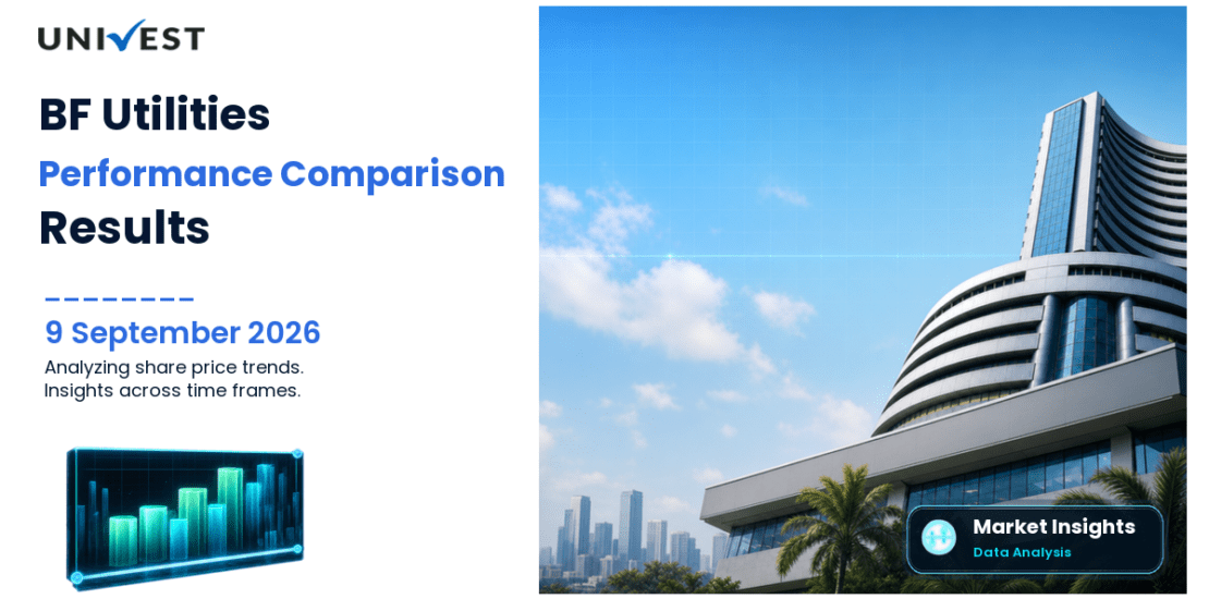BF Utilities vs Nifty 50: Share Price Performance Compared