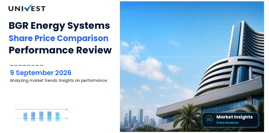 BGR Energy Systems vs Nifty 50: Share Price Performance Compared