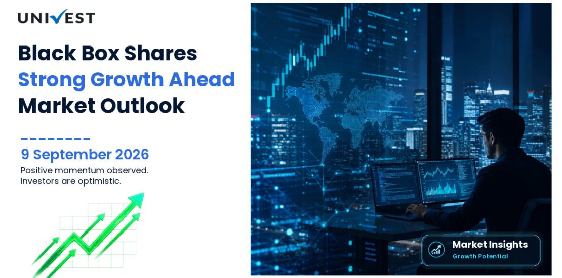 Black Box: Should You Buy, Hold, or Sell Right Now?