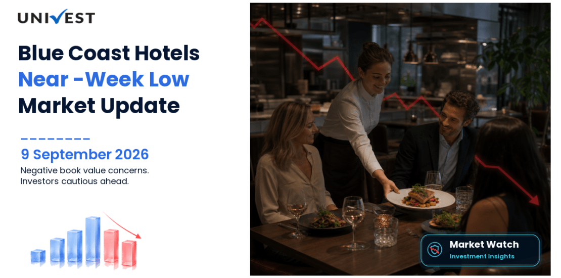 Blue Coast Hotels: Should You Buy, Hold, or Sell Right Now?