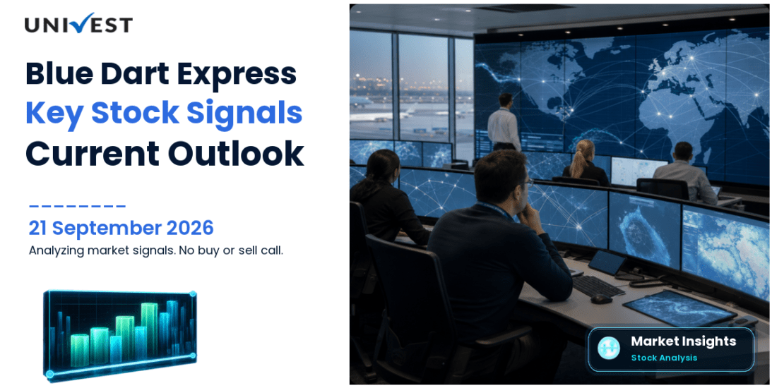 Blue Dart Express: 7 Stock Signals Investors Are Watching Right Now