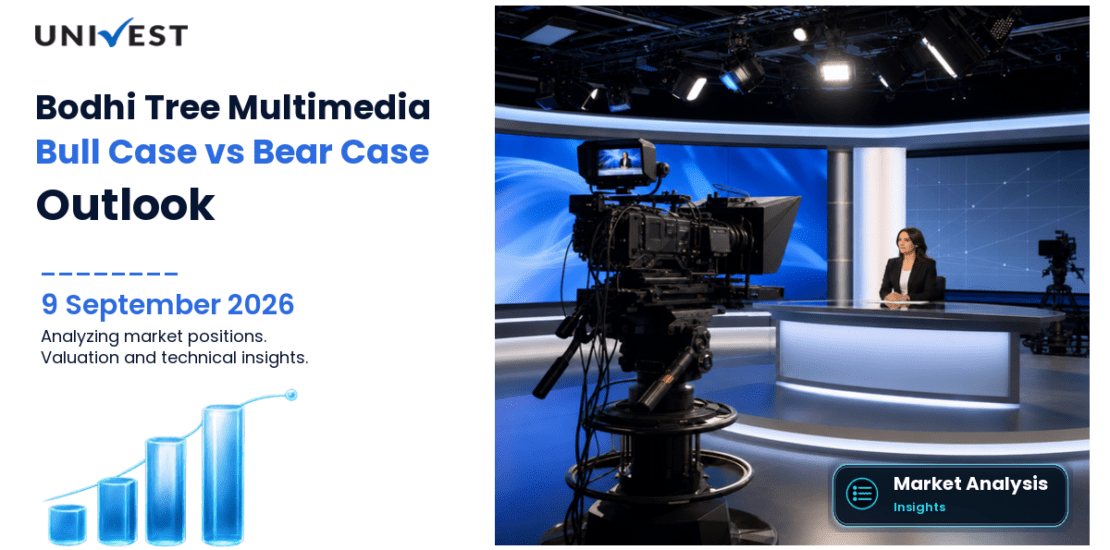 Bodhi Tree Multimedia Share: Bull Case vs Bear Case for 2026