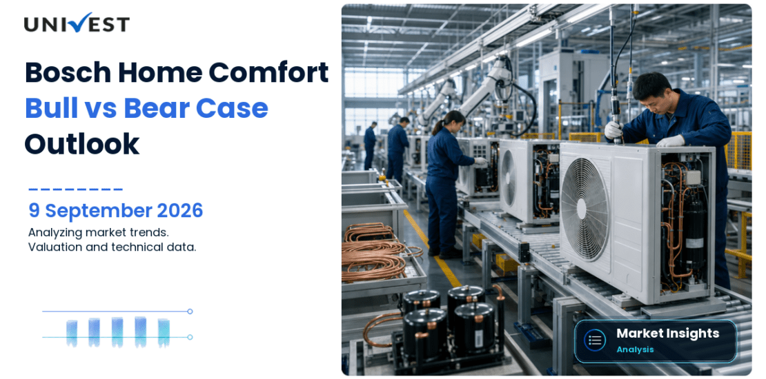 Bosch Home Comfort India Share: Bull Case vs Bear Case for 2026