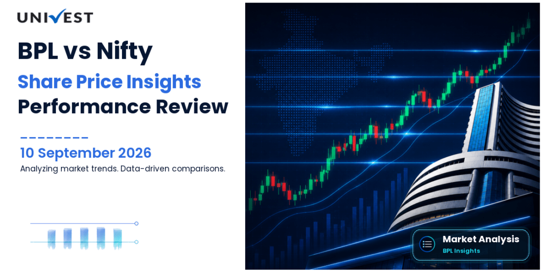BPL vs Nifty 50: Share Price Performance Compared