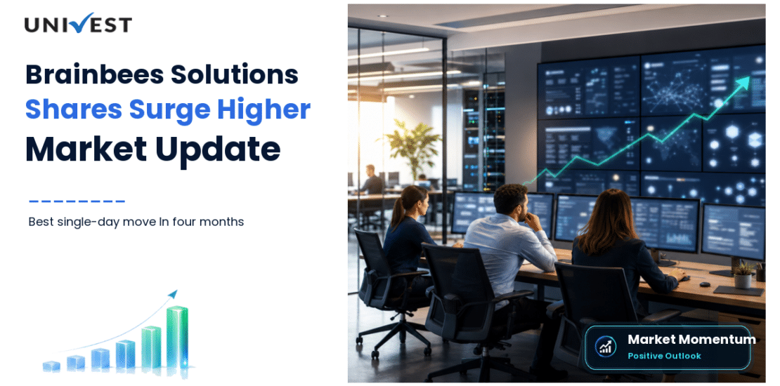 Brainbees Solutions Shares Jump 4.3% in Best Single-Day Move in Four Months