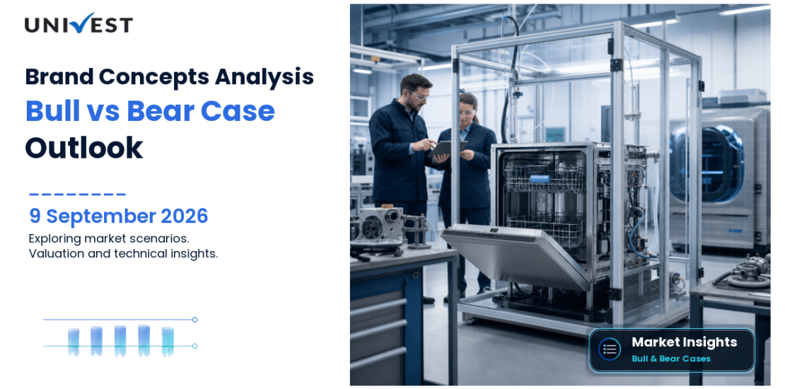 Brand Concepts Share: Bull Case vs Bear Case for 2026