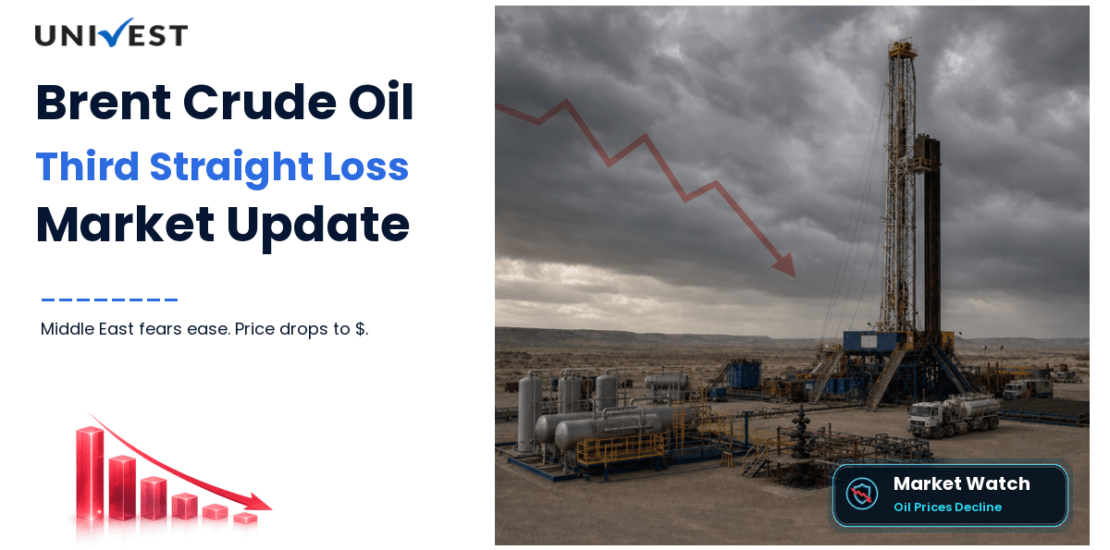 Brent Crude Oil Price Falls 1% for a Third Straight Session as Middle East Fears Ease