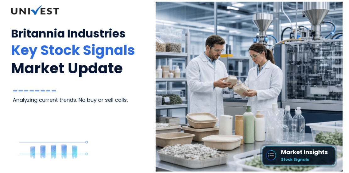 Britannia Industries: 7 Stock Signals Investors Are Watching Right Now