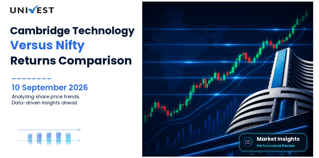 Cambridge Technology Enterprises vs Nifty 50: Returns Compared