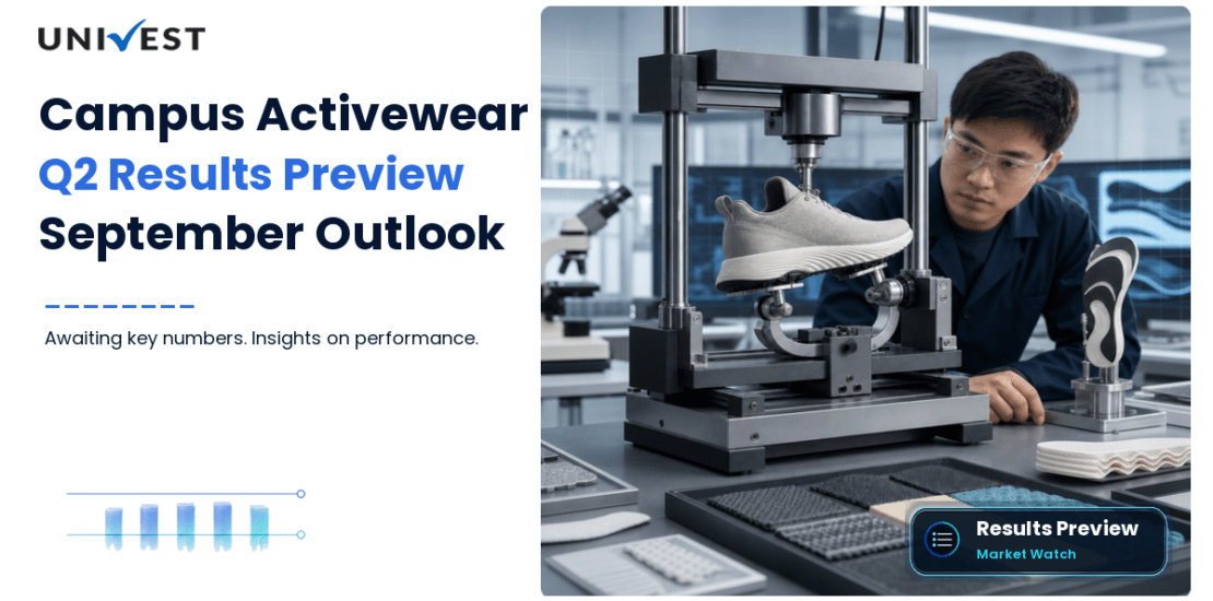 Campus Activewear Q2 Results FY27 Preview: Results Date, Expectations and the Numbers That Will Decide the September 2026 Quarter