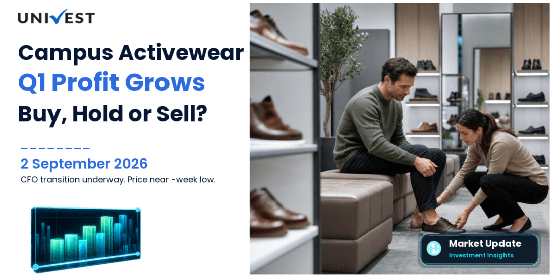 Campus Activewear: Should You Buy, Hold, or Sell Right Now?