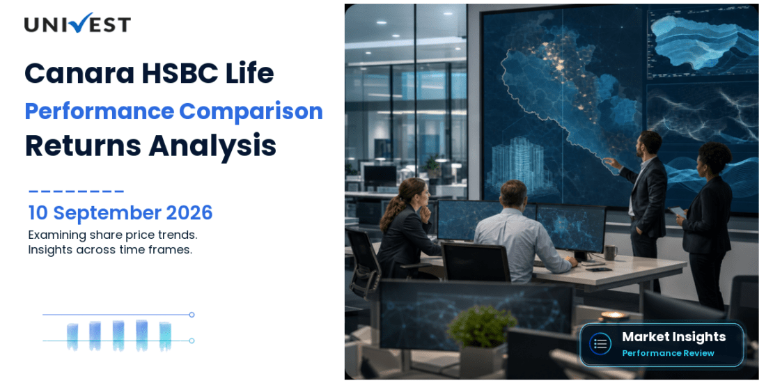Canara HSBC Life Insurance Company vs Nifty 50: Returns Compared