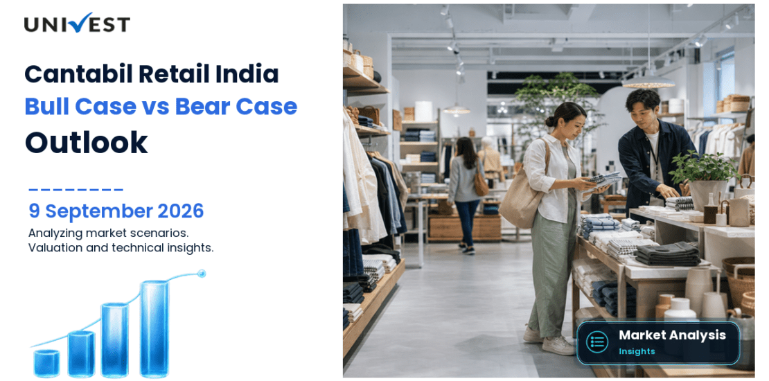 Cantabil Retail India Share: Bull Case vs Bear Case for 2026
