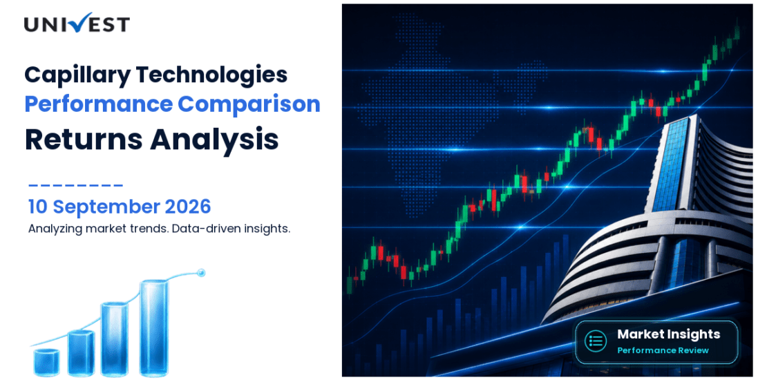 Capillary Technologies India vs Nifty 50: Returns Compared