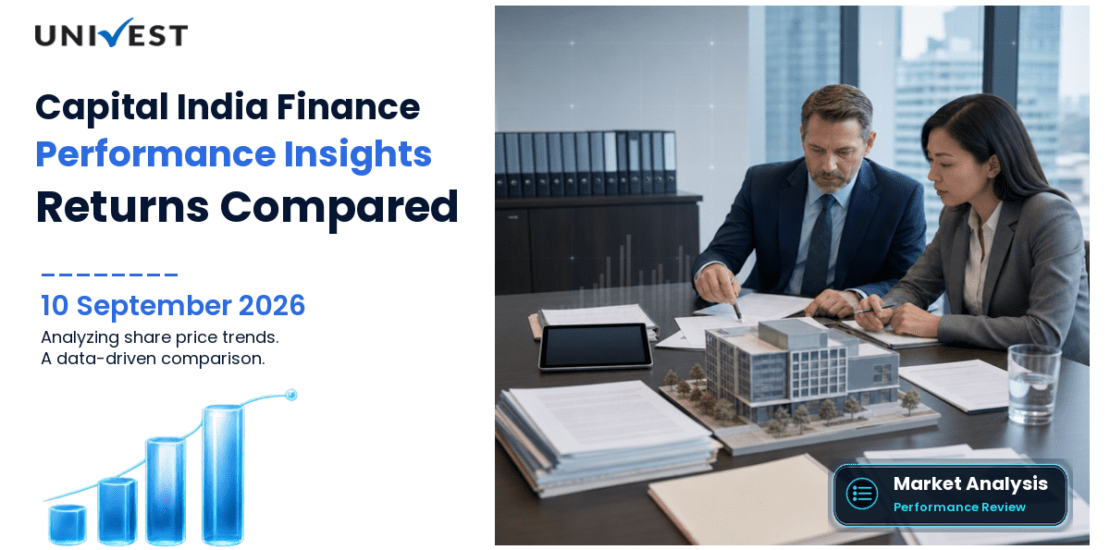 Capital India Finance vs Nifty 50: Returns Compared