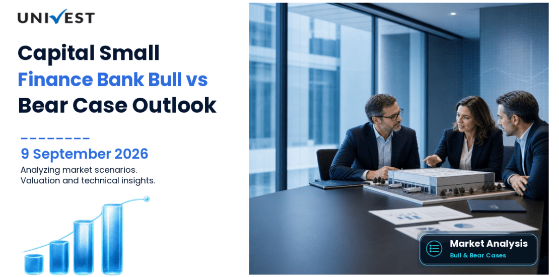 Capital Small Finance Bank Share: Bull Case vs Bear Case for 2026