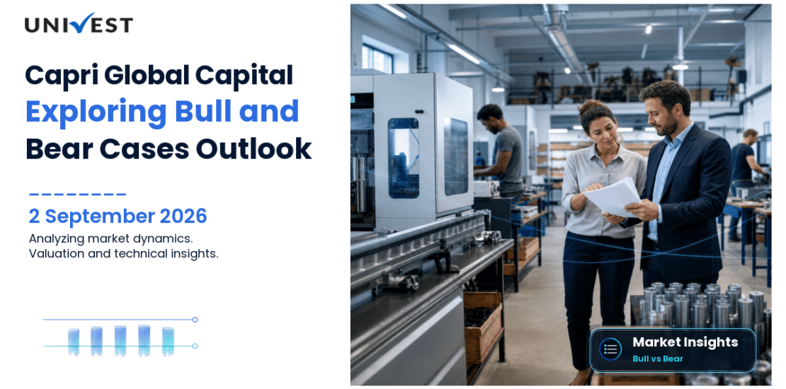 Capri Global Capital Share: Bull Case vs Bear Case for 2026