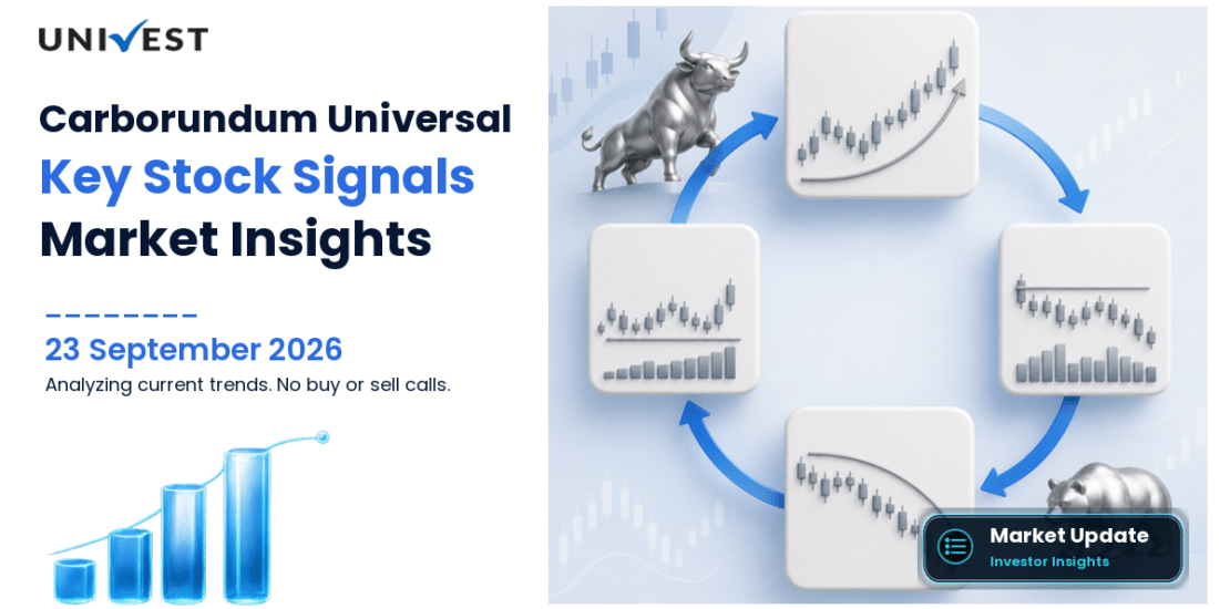Carborundum Universal: 7 Stock Signals Investors Are Watching Right Now