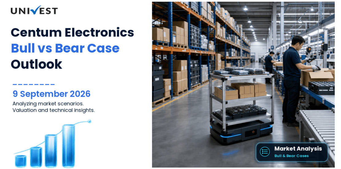 Centum Electronics Share: Bull Case vs Bear Case for 2026