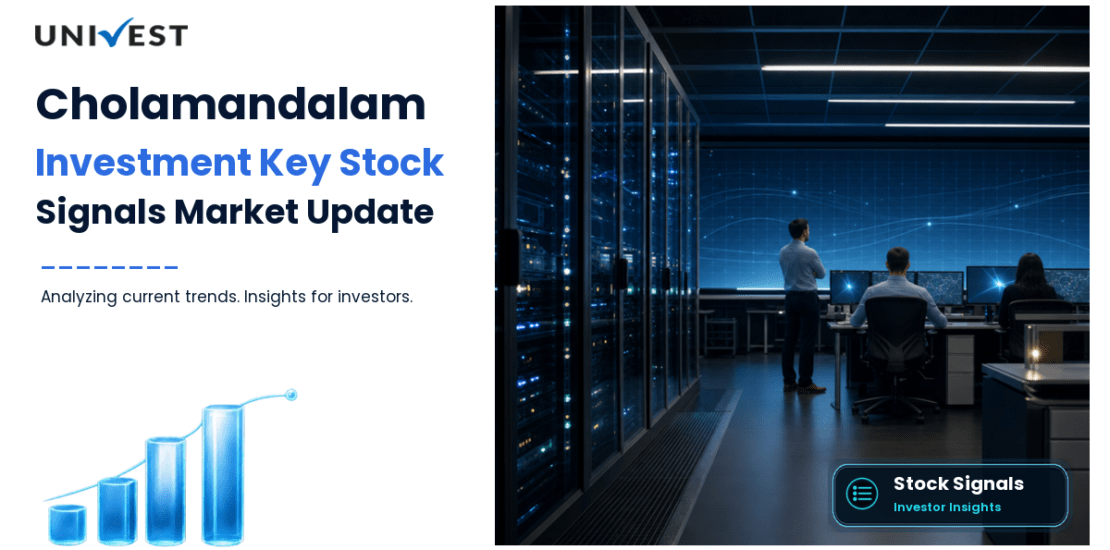 Cholamandalam Investment and Finance Company: 7 Stock Signals Investors Are Watching Right Now