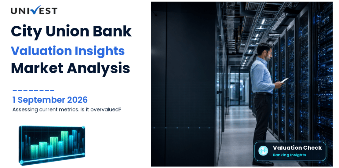 Is City Union Bank Overvalued or Undervalued Right Now?