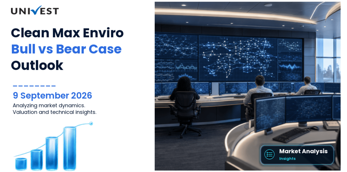 Clean Max Enviro Energy Solutions Share: Bull Case vs Bear Case for 2026