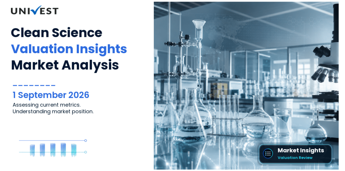 Is Clean Science and Technology Overvalued or Undervalued Right Now?