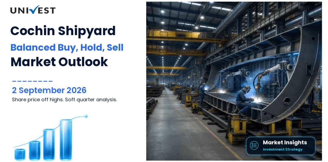 Cochin Shipyard: Should You Buy, Hold, or Sell Right Now?