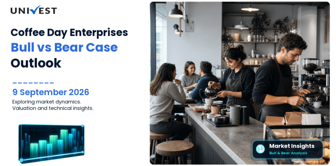Coffee Day Enterprises Share: Bull Case vs Bear Case for 2026