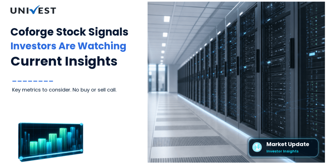 Coforge: 7 Stock Signals Investors Are Watching Right Now