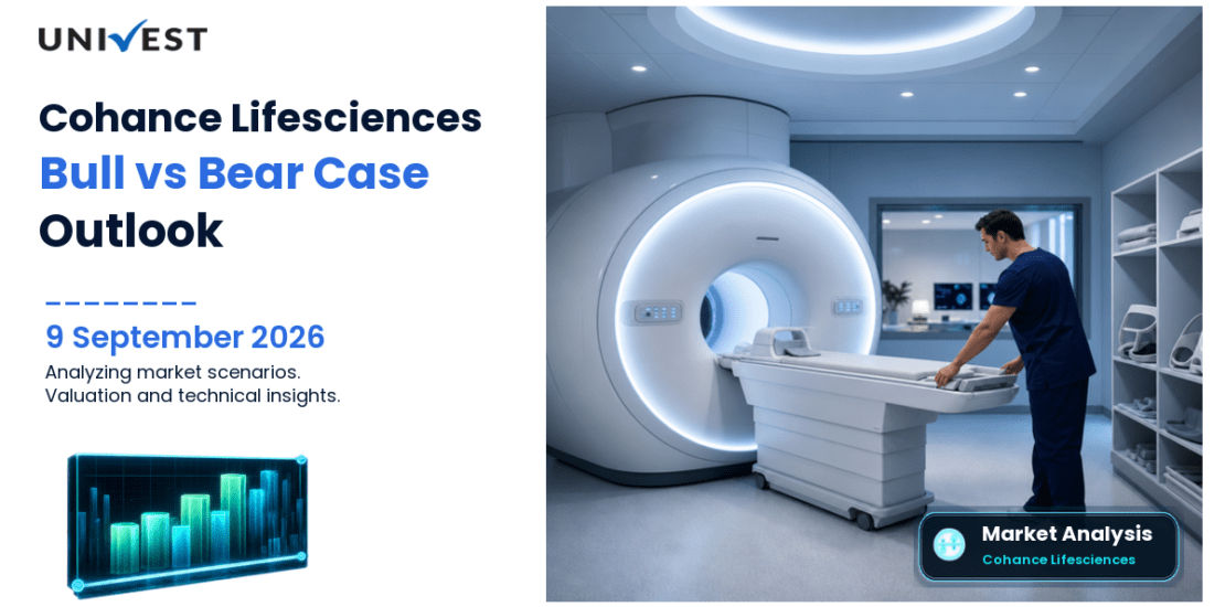 Cohance Lifesciences Share: Bull Case vs Bear Case for 2026