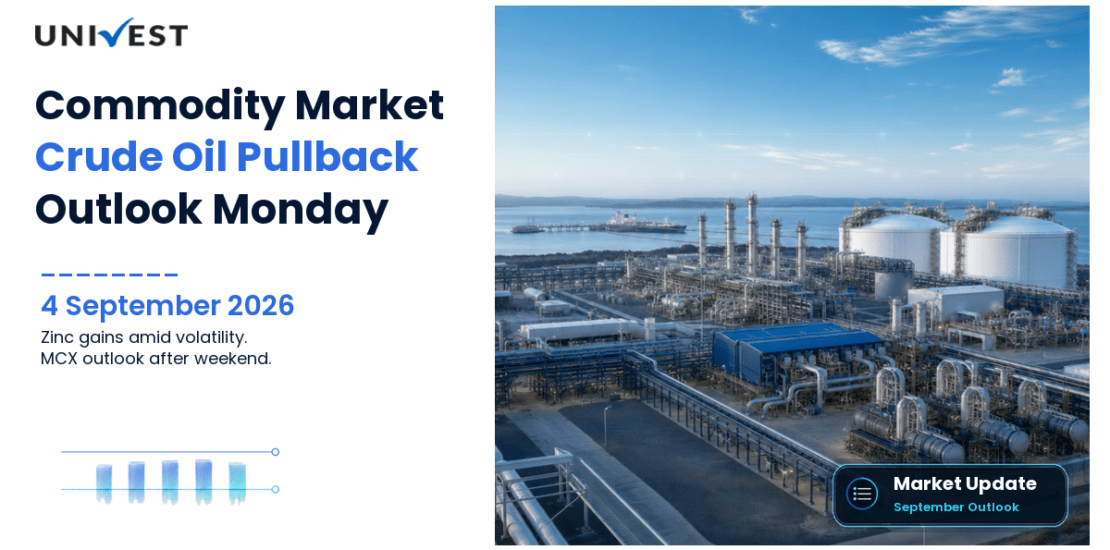 Commodity Market Prediction for Monday 7 Sep 2026