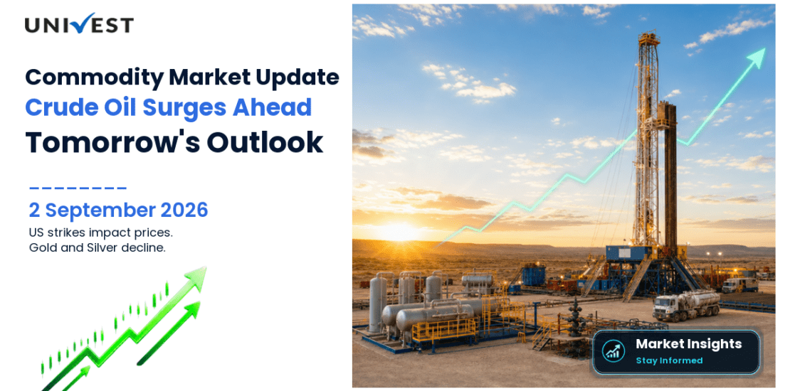 Commodity Market Prediction for Tomorrow 3 Sep 2026