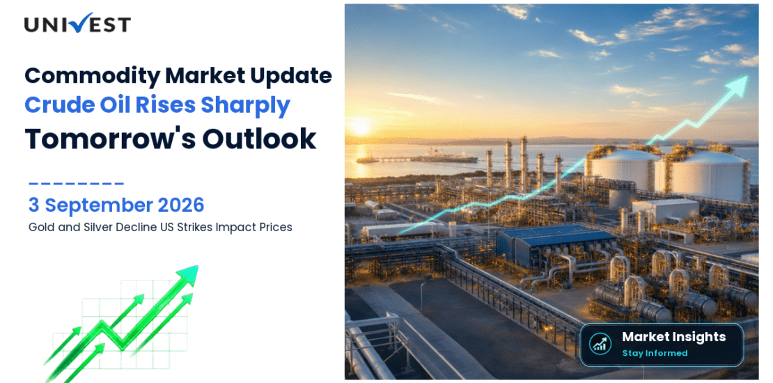 Commodity Market Prediction for Tomorrow 4 Sep 2026