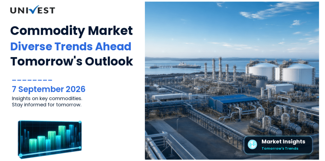 Commodity Market Prediction for Tomorrow: 7 Sep 2026