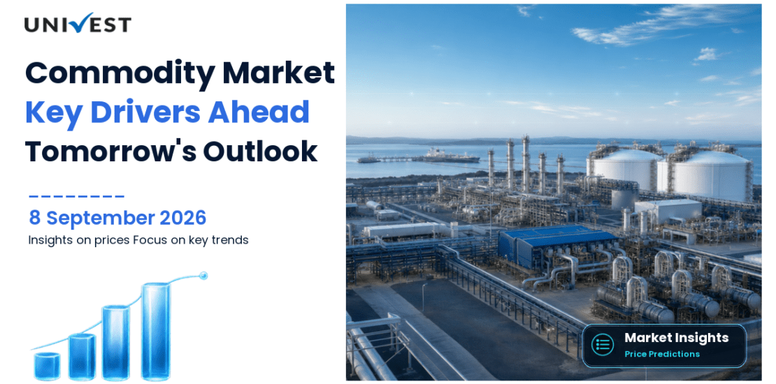 Commodity Market Prediction for Tomorrow: 8 Sep 2026