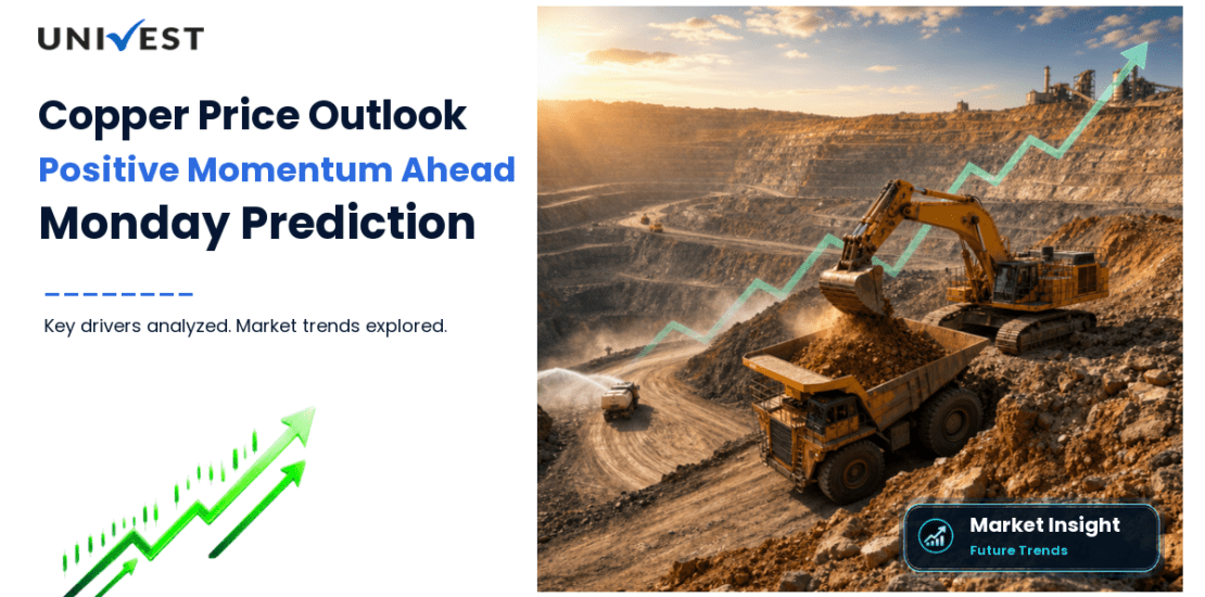 Copper Prediction for Monday: 21 September 2026 Price Outlook