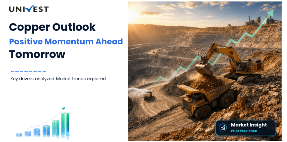 Copper Prediction for Tomorrow: 17 Sep 2026 Outlook