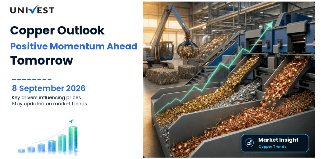Copper Prediction for Tomorrow: 8 Sep 2026 Outlook