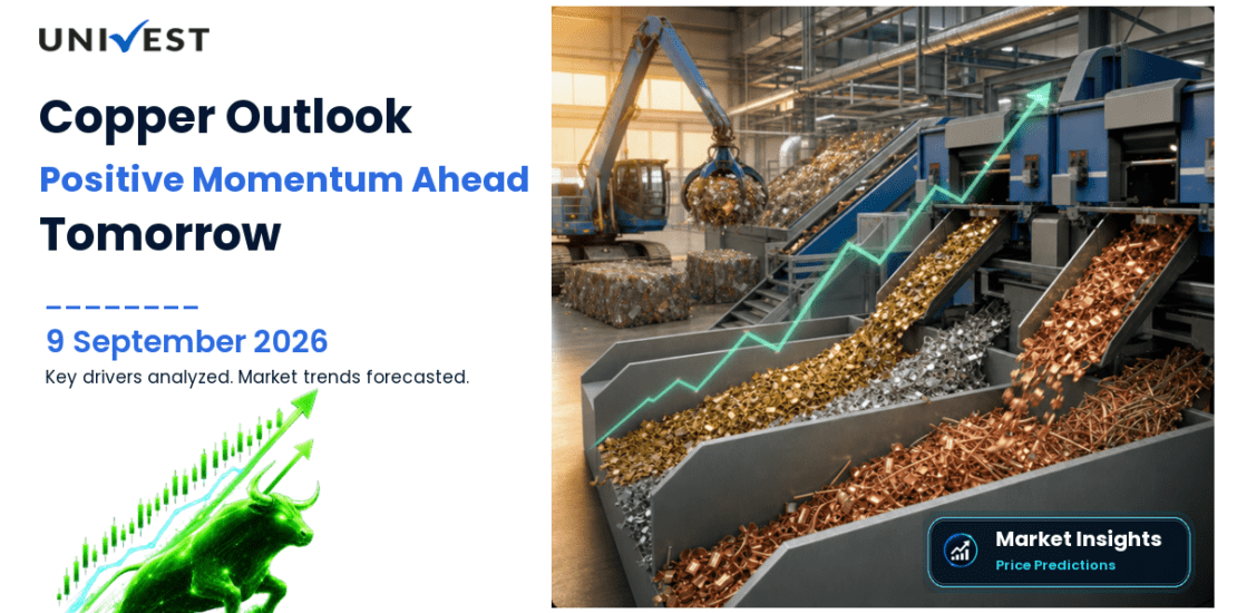 Copper Prediction for Tomorrow: 9 Sep 2026 Outlook
