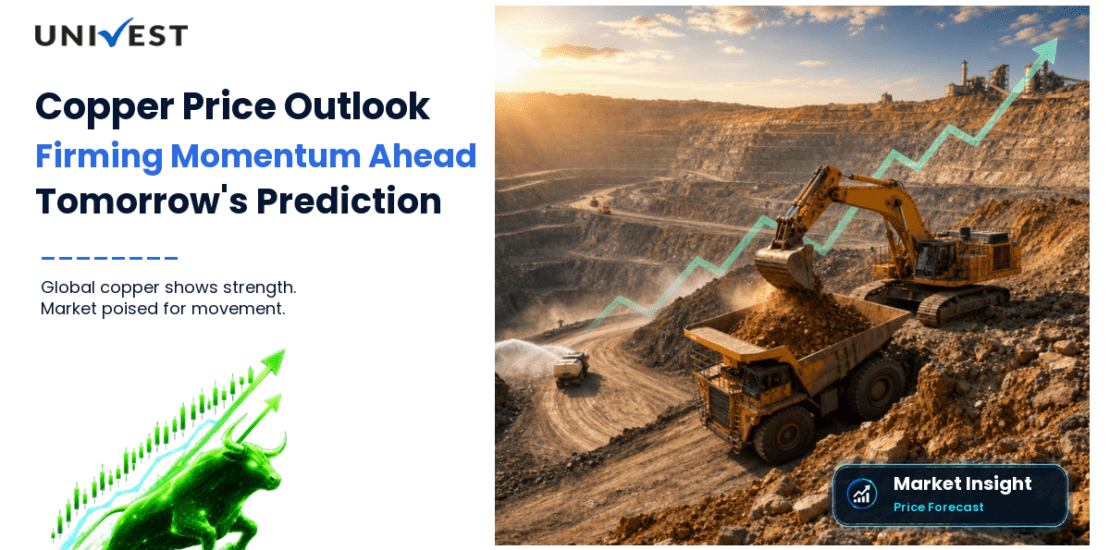 Copper Price Prediction for Tomorrow: 22 September 2026