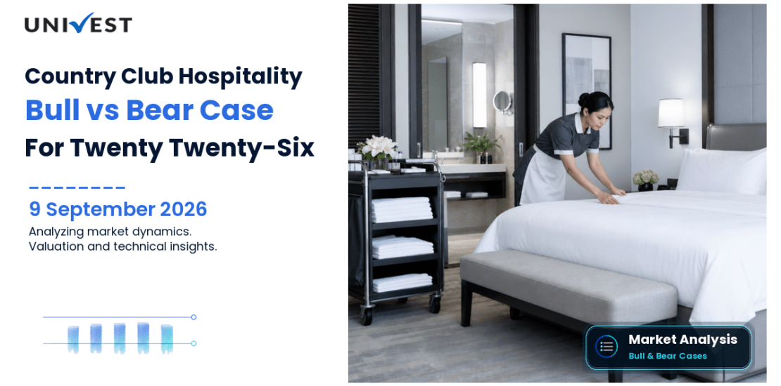 Country Club Hospitality and Holidays Share: Bull Case vs Bear Case for 2026