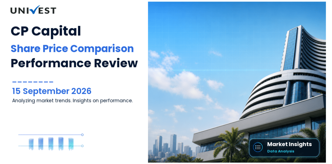 CP Capital vs Nifty 50: Share Price Performance Compared