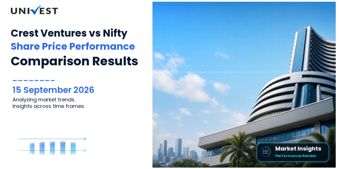 Crest Ventures vs Nifty 50: Share Price Performance Compared
