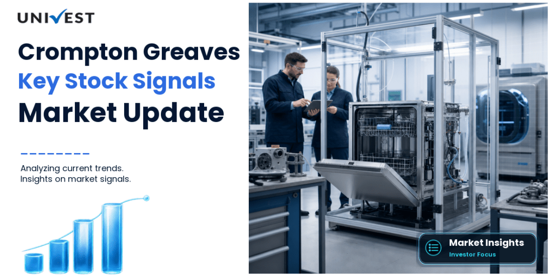 Crompton Greaves Consumer Electricals: 7 Stock Signals Investors Are Watching Right Now