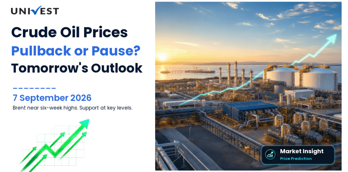Crude Oil Price Prediction for Tomorrow: 7 Sep 2026